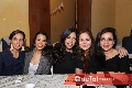  Buenas amigas.