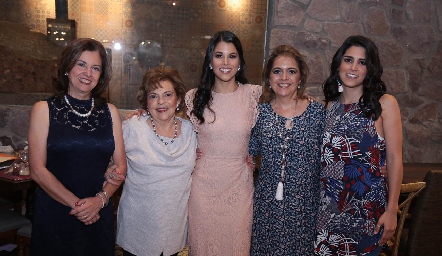  Lucía Gómez de González, Conchita Moheno de Maza, Lucía González, Conchita Maza y Daniela González.
