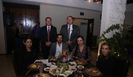  Socios de COPARMEX.