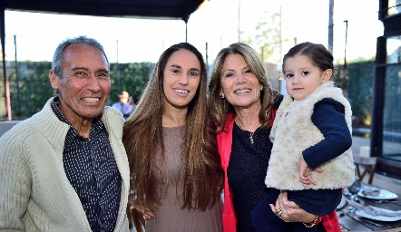  Manuel de la Rosa, Gabriela Ramírez, Leticia Rojas y María.