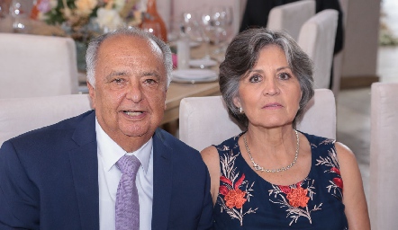  Miguel Ángel Herrera y Rosa Elena Padilla.