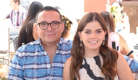  Sergio Méndez y Patricia Torres.