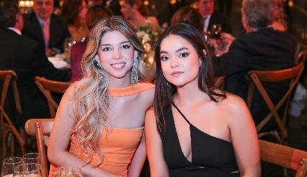  Michelle Morales y Priscila Camargo.