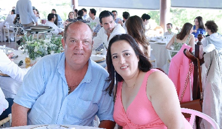  Ricardo García y Karina Ramírez.