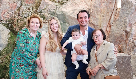  Carmen Hernández, María Orozco, Benito García, Sebastián García y Lucía Muñoz.