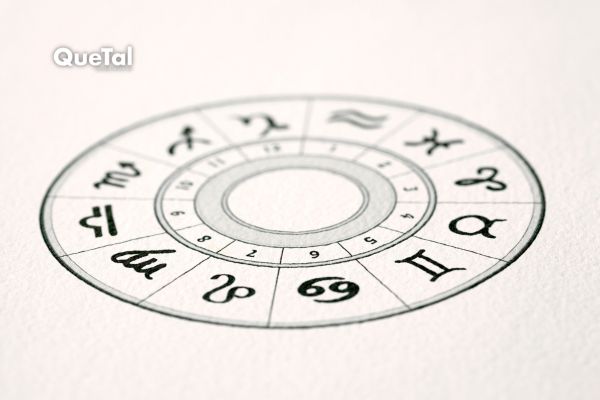 Horóscopo 2026: Fechas y momentos decisivos del año para los signos